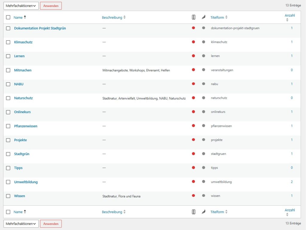 Backend Beitrag zeigt angelegte Schlagworte